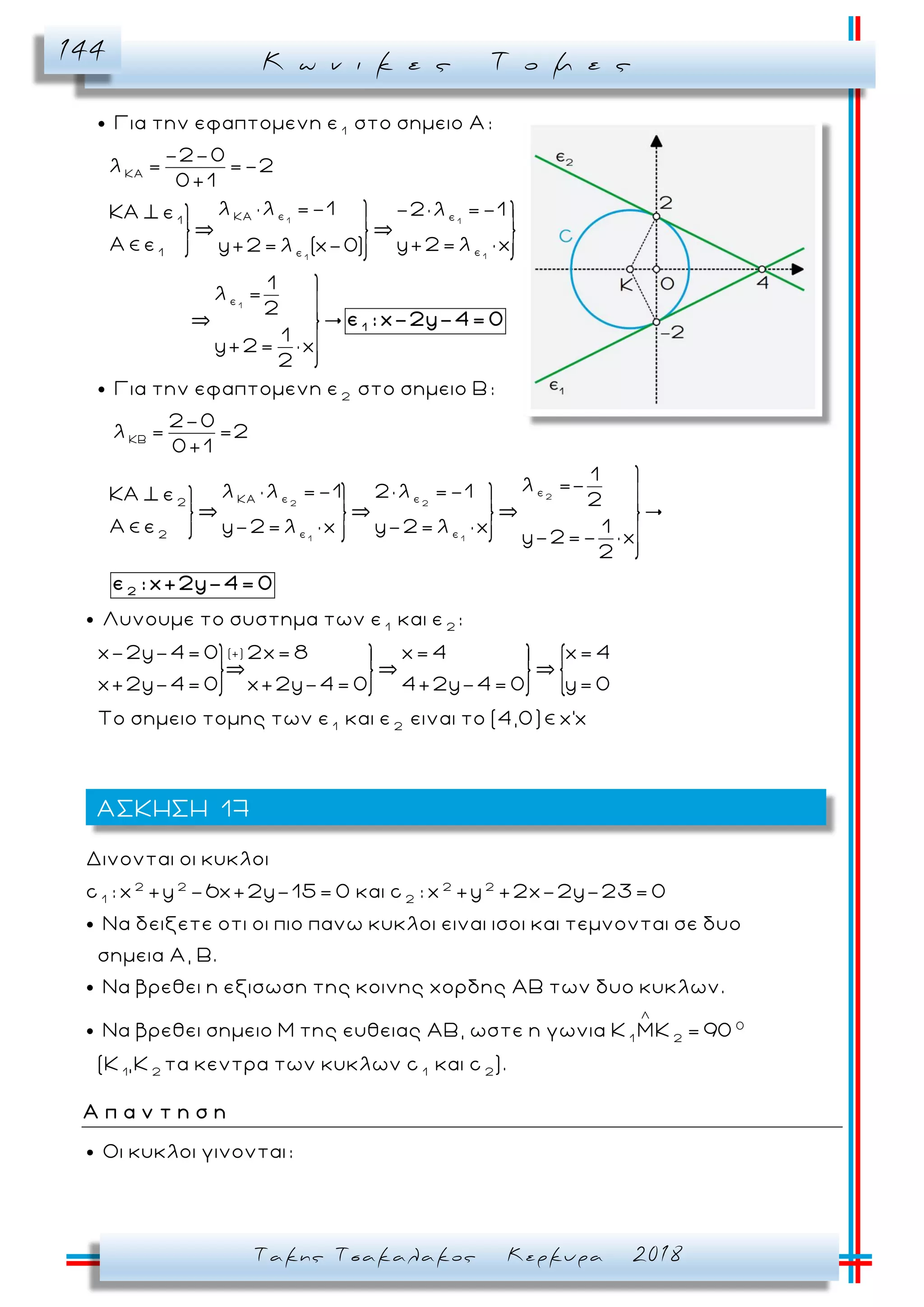 Κ ω ν ι κ ε ς Τ ο μ ε ς144
Τακης Τσακαλακος Κερκυρα 2018
1 1
11
1
1
ΚΑ
εΚΑ ε1
ε1 ε
ε
Για την εφαπτομενη ε στο σημειο Α:
-2-0
λ = =-2
0+1
λ × λ =-1 -2× λ =-1ε
ε y+2= λ × xy+2= λ (x-0)
1
λ =
2
y+2=
2
2 2
1 1
2
ΚB
ε
ε εΚΑ2
ε ε2
1
× x
2
Για την εφαπτομενη ε στο σημειο B:
2-0
λ = =2
0+1
1
λ =-λ × λ =-1 2× λ =-1ε 2
ε y-2= λ × x y-2= λ × x 1
y-2=- × x
2
1
ε : x-2y-4= 0
1 2
(+)
1 2
Λυνουμε το συστημα των ε και ε :
x-2y-4= 0 2x= 8 x= 4 x= 4
x+2y-4= 0 x+2y-4= 0 4+2y-4= 0 y= 0
Το σημειο τομης των ε και ε ειναι το (4
2
ε : x+2y-4= 0
,0) x'x
2 2 2 2
1 2
Δινονται οι κυκλοι
c : x +y -6x+2y-15= 0 και c : x +y +2x-2y-23= 0
Nα δειξετε οτι οι πιο πανω κυκλοι ειναι ισοι και τεμνονται σε δυο
σημεια Α, Β.
Να βρεθει η εξισωση τ
0
1 2
1 2 1 2
ης κοινης χορδης ΑΒ των δυο κυκλων.
Να βρεθει σημειο Μ της ευθειας ΑΒ, ωστε η γωνια Κ ΜΚ = 90
(Κ ,Κ τα κεντρα των κυκλων c και c ).
Α π α ν τ η σ η
Οι κυκλοι γινονται:
ΑΣΚΗΣΗ 17
 