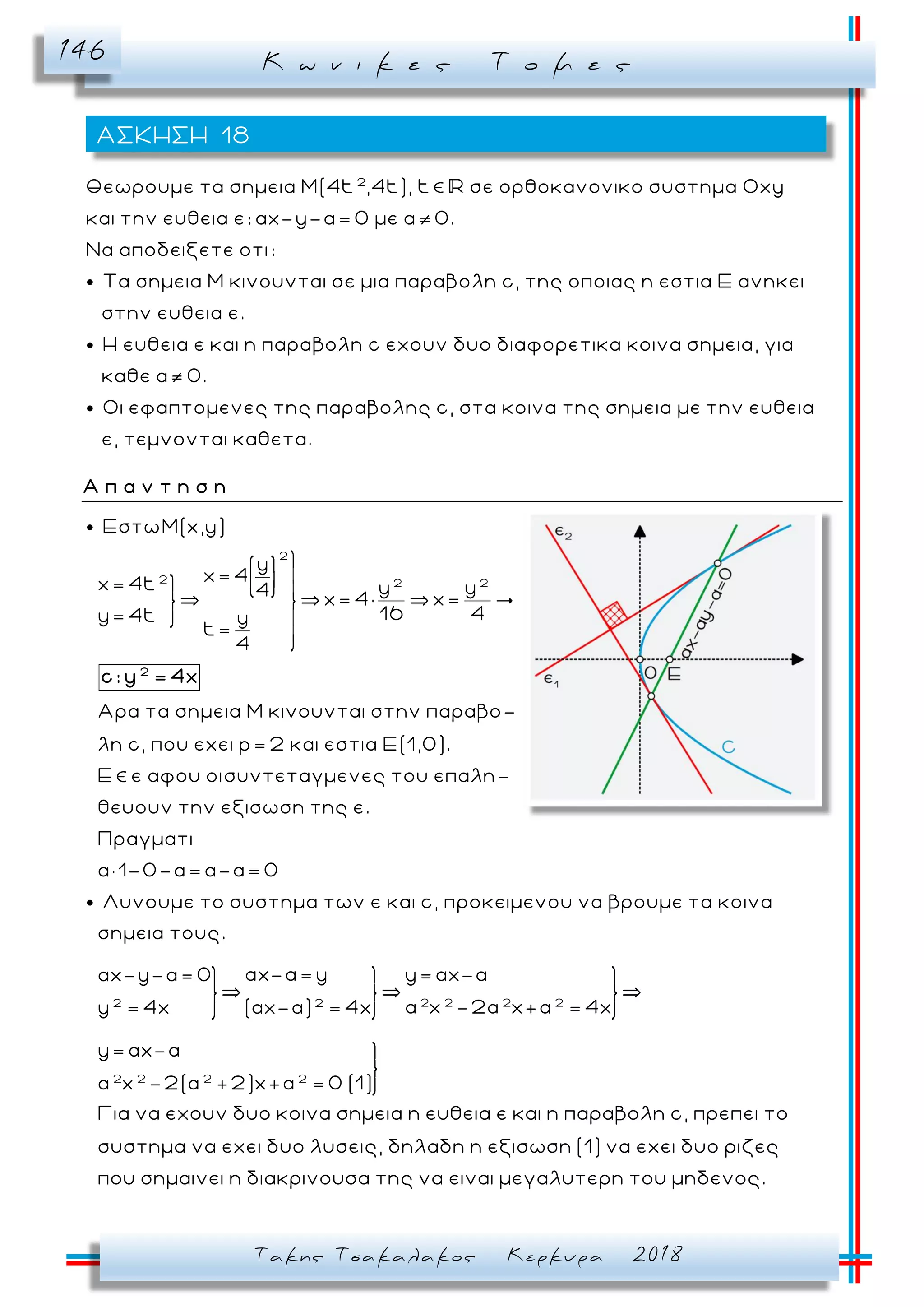 Κ ω ν ι κ ε ς Τ ο μ ε ς146
Τακης Τσακαλακος Κερκυρα 2018
2
Θεωρουμε τα σημεια Μ(4t ,4t), t σε ορθοκανονικο συστημα Οxy
και την ευθεια ε: αx-y-α= 0 με α 0.
Να αποδειξετε οτι:
Τα σημεια Μ κινουνται σε μια παραβολη c, της οποιας η εστια Ε ανηκει
στην ευθεια ε.
Η ευθεια ε και η παραβολη c εχουν δυο διαφορετικα κοινα σημεια, για
καθε α 0.
Οι εφαπτομενες της παραβολης c, στα κοινα της σημεια με την ευθεια
ε, τεμνονται καθετα.
Α π α ν τ η σ η
2
2 2 2
ΕστωΜ(x,y)
y
x= 4
x= 4t y y4
x= 4× x=
16 4y= 4t y
t=
4
Aρα τα σημεια Μ κινουνται στην παραβο-
λη c, που εχει p= 2 και εστια Ε(1,0).
Ε ε αφου οισυντ
2
c: y = 4x
2
εταγμενες του επαλη-
θευουν την εξισωση της ε.
Πραγματι
α× 1-0-α= α-α= 0
Λυνουμε το συστημα των ε και c, προκειμενου να βρουμε τα κοινα
σημεια τους.
ααx-y-α= 0
y = 4x 2 2 2 22
2 2 2 2
x-α= y y= αx-α
α x -2α x+α = 4x(αx-α) = 4x
y= αx-α
α x -2(α +2)x+α = 0 (1)
Για να εχουν δυο κοινα σημεια η ευθεια ε και η παραβολη c, πρεπει το
συστημα να εχει δυο λυσεις, δηλαδη η εξισωση (1) να εχει δυο ριζες
που σημαινει η διακρινουσα της να ειναι μεγαλυτερη του μηδενος.
ΑΣΚΗΣΗ 18
 