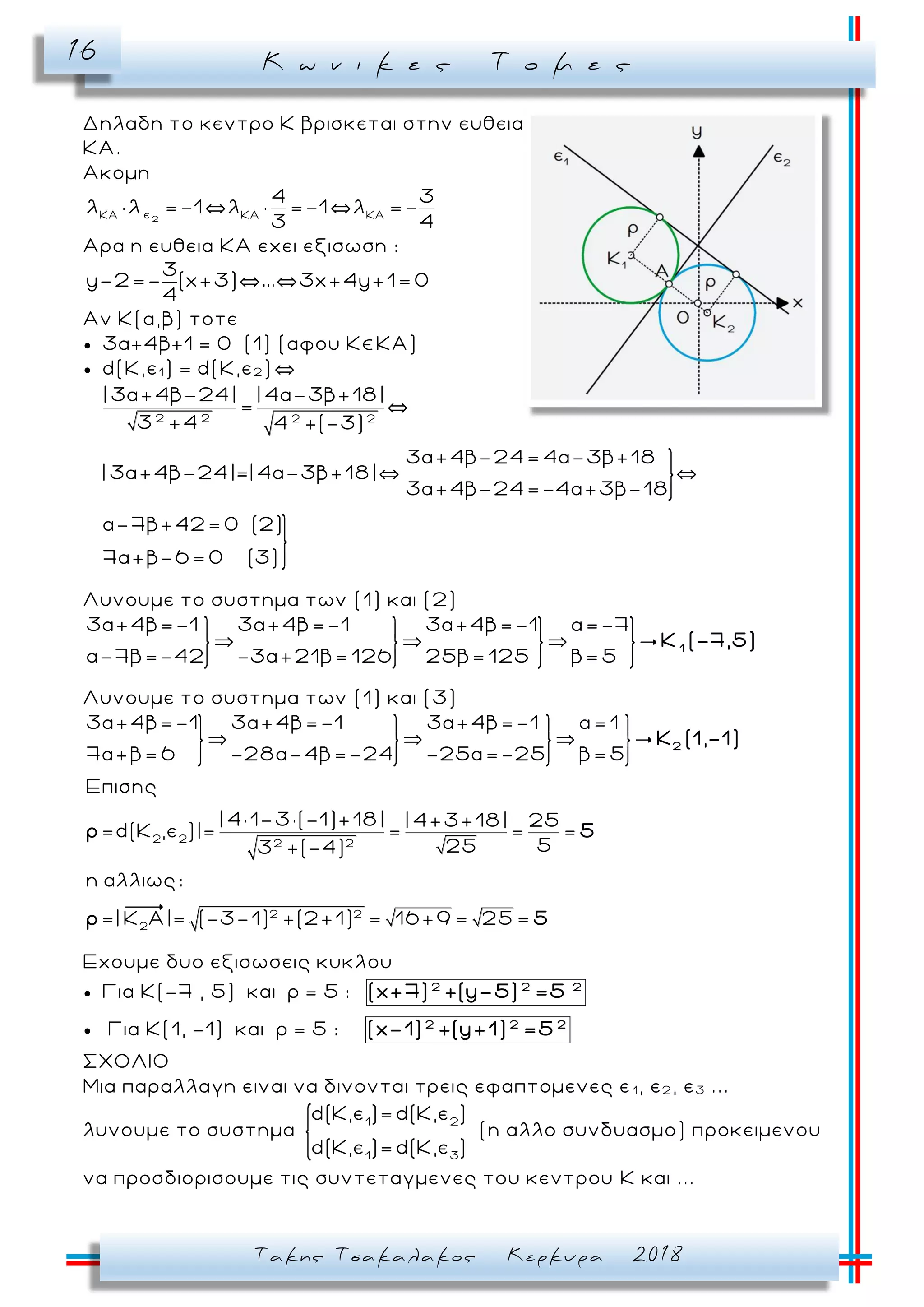 Κ ω ν ι κ ε ς Τ ο μ ε ς16
Τακης Τσακαλακος Κερκυρα 2018
Δηλαδη το κεντρο Κ βρισκεται στην ευθεια
ΚΑ.
Ακομη
2εΚΑ ΚΑ ΚΑ
4 3
λ × λ =-1`λ × =-1`λ =-
3 4
Αρα η ευθεια ΚΑ εχει εξισωση :
3
y-2=- (x+3)`...`3x+4y+1= 0
4
Aν Κ(α,β) τοτε
 3α+4β+1 = 0 (1) (αφου Κ ΚΑ)
 d(Κ,ε1 ) = d(Κ,ε2 )`
2 2 2 2
| 3α+4β-24| | 4α-3β+18|
= `
3 +4 4 +(-3)
3α+4β-24 4α-3β+18
| 3α+4β-24| | 4α-3β+18|` `
3α+4β-24 4α+3β-18
α-7β+42 0 (2)
7α+β-6 0 (3)
Λυνουμε το συστημα των (1) και (2)
3α+4β=-1 3α+4β=-1 3α+4β=-1 α=-7
α-7β=-42 -3α+21β= 126 25β= 125 β= 5
1
Κ (-7,5)
Λυνουμε το συστημα των (1) και (3)
2 2 2 2
2 2
2
3α+4β=-1 3α+4β=-1 3α+4β=-1 α= 1
7α+β= 6 -28α-4β=-24 -25α=-25 β= 5
Επισης
| 4 1-3 (-1)+18| | 4+3+18| 25
=d(Κ ,ε )|= = = =
5253 +(-4)
η αλλιως:
=| Κ Α|= (-3-1) +(2+1) = 16 9 = 25 =
2
Κ (1,-1)
ρ 5
ρ 5
Εχουμε δυο εξισωσεις κυκλου
 Για Κ(-7 , 5) και ρ = 5 : 2 2 2
(x+7) +(y-5) =5
 Για Κ(1, -1) και ρ = 5 : 2 2 2
(x-1) +(y+1) =5
ΣΧΟΛΙΟ
Μια παραλλαγη ειναι να δινονται τρεις εφαπτομενες ε 1 , ε2 , ε3 ...
λυνουμε το συστημα
1 2
1 3
d(K,ε )=d(K,ε )
d(K,ε )=d(K,ε )
(η αλλο συνδυασμο) προκειμενου
να προσδιορισουμε τις συντεταγμενες του κεντρου Κ και ...
 