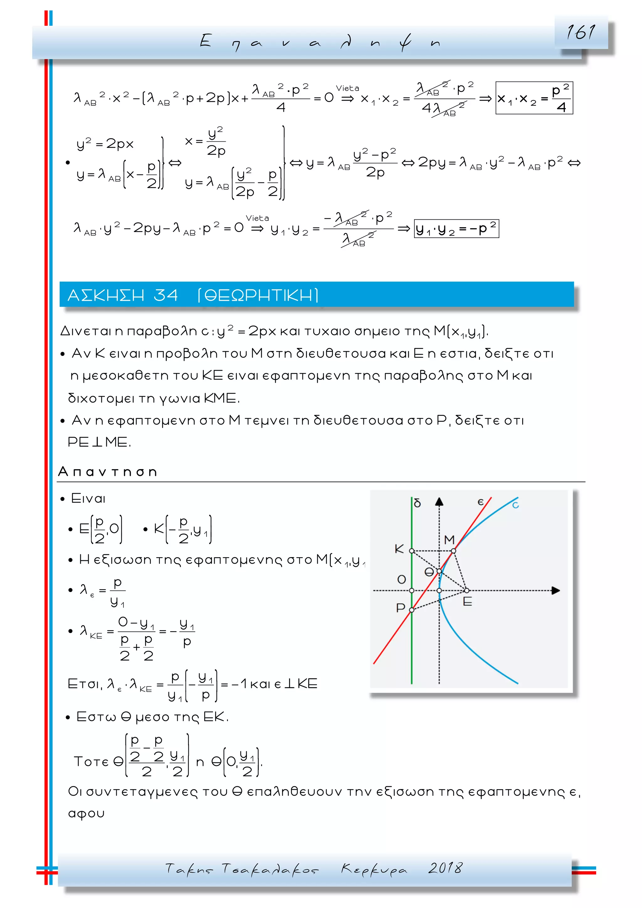 Ε π α ν α λ η ψ η 161
Τακης Τσακαλακος Κερκυρα 2018
22 2 Vieta
ΑΒ2 2 2 ΑΒ
ΑΒ ΑΒ 1 2
λλ p
λ x -(λ p+2p)x+ = 0 x x =
4
2
2
ΑΒ
p
4λ
2
1 2
p
x × x =
4
2
2
2 2
2 2
ΑΒ ΑΒ ΑΒ
2
ΑΒ
ΑΒ
2
Vieta
ΑΒ2 2
ΑΒ ΑΒ 1 2
y
x=y = 2px
2p y -p
y= λ 2py= λ y -λ pp
2py= λ x- y p
y= λ -2
2p 2
- λ
λ y -2py-λ p = 0 y y =
2
2
ΑΒ
p
λ
2
1 2
y × y =-p
2
1 1
Δινεται η παραβολη c: y = 2px και τυχαιο σημειο της Μ(x ,y ).
Αν Κ ειναι η προβολη του Μ στη διευθετουσα και Ε η εστια, δειξτε οτι
η μεσοκαθετη του ΚΕ ειναι εφαπτομενη της παραβολης στο Μ και
διχοτομει τη γωνια ΚΜΕ.
Αν η εφαπτομενη στο Μ τεμνει τη διευθετουσα στο Ρ, δειξτε οτι
ΡΕ ΜΕ.
Α π α ν τ η σ η
1
1 1 1 1
ε
1
1 1
ΚΕ
1
ε ΚΕ
1
Ειναι
p p
Ε ,0 Κ - ,y
2 2
Η εξισωση της εφαπτομενης στο Μ(x ,y )ε: y y= p(x+x )
p
λ =
y
0-y y
λ = =-
p p p
+
2 2
yp
Ετσι, λ × λ = -
y p
1 1
=-1 και ε
Εστω Θ μεσο της ΕΚ.
p p
-
y y2 2Τοτε Θ , η Θ 0, .
2 2 2
Οι συντεταγμενες του Θ επαληθευουν την εξισωση της εφαπτομενης ε,
αφου
ΑΣΚΗΣΗ 34 (ΘΕΩΡΗΤΙΚΗ)
 