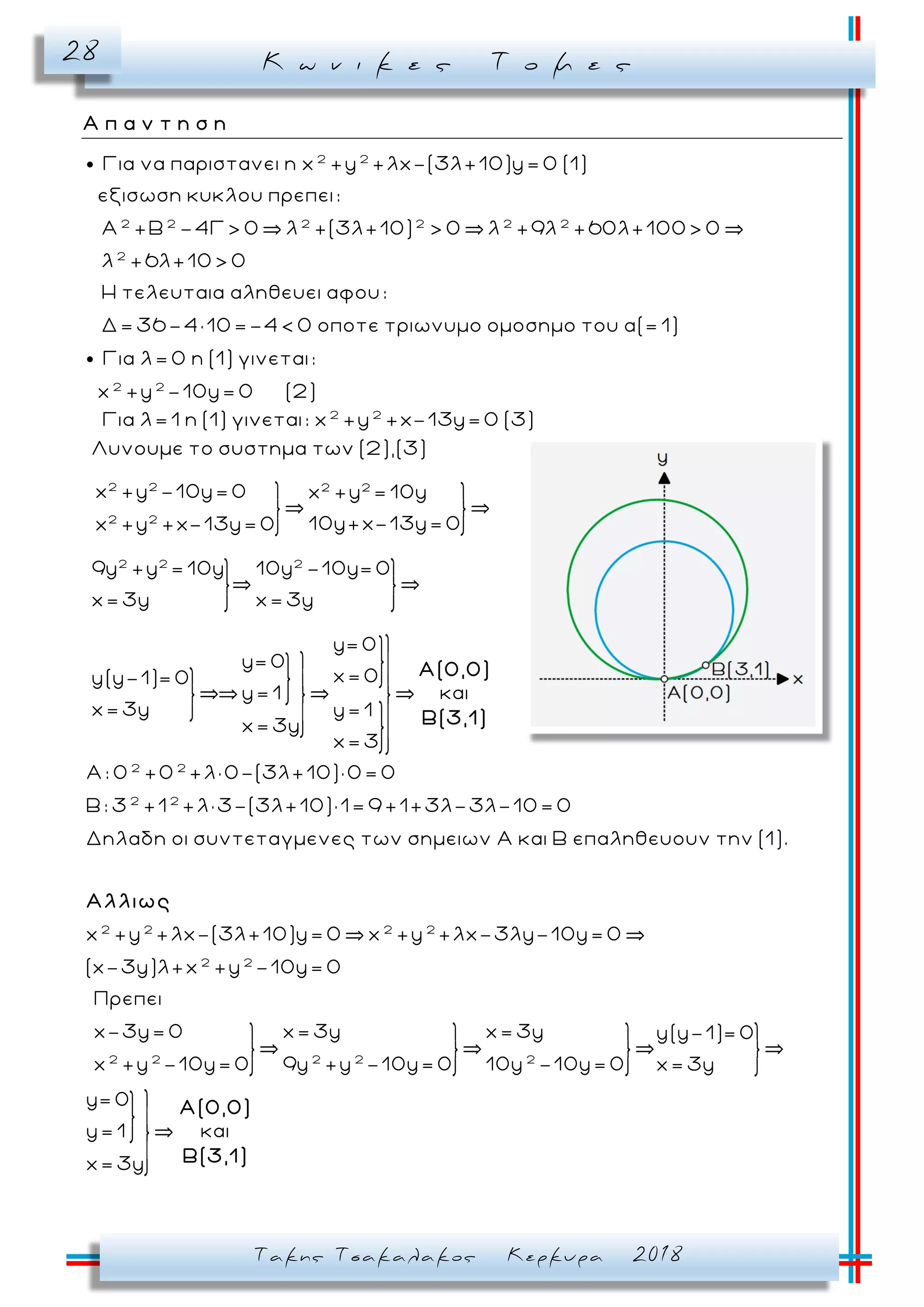 Κ ω ν ι κ ε ς Τ ο μ ε ς28
Τακης Τσακαλακος Κερκυρα 2018
Α π α ν τ η σ η
2 2
2 2 2 2 2 2
2
Για να παριστανει η x +y +λx-(3λ+10)y= 0 (1)
εξισωση κυκλου πρεπει:
A +B -4Γ> 0 +(3λ+10) > 0 +9λ +60λ+100> 0
λ +6λ+10> 0
Η τελευταια αληθευει αφου:
Δ= 36-4× 10=-
2 2
4< 0 οποτε τριωνυμο ομοσημο του α(= 1)
Για λ= 0 η (1) γινεται:
x +y -10y= 0 (2)
2 2
Για λ= 1 η (1) γινεται: x +y +x-13y= 0 (3)
2 2 2 2
2 2
2 2 2
Λυνουμε το συστημα των (2),(3)
x +y -10y= 0 x +y = 10y
10y+x-13y= 0x +y +x-13y= 0
9y +y = 10y 10y -10y= 0
x= 3y x= 3y
y= 0
y= 0
x= 0y(y-1)= 0
~ y= 1
x= 3y y= 1
x= 3y
x=
και
3
A(0,0)
B(3,1)
2 2
2 2
2 2 2 2
Α: 0 +0 +λ× 0-(3λ+10)× 0= 0
Β: 3 +1 +λ× 3-(3λ+10)× 1= 9 +1+3λ-3λ-10= 0
Δηλαδη οι συντεταγμενες των σημειων Α και Β επαληθευουν την (1).
x +y +λx-(3λ+10)y= 0 x +y +λx-3λy-10y= 0
(x-3y
Αλλιως
2 2
2 2 2 2 2
)λ+x +y -10y= 0
Πρεπει
x-3y= 0 x= 3y x= 3y y(y-1)= 0
x +y -10y= 0 9y +y -10y= 0 10y -10y= 0 x= 3y
y= 0
καιy= 1
x= 3y
A(0,0)
B(3,1)
 