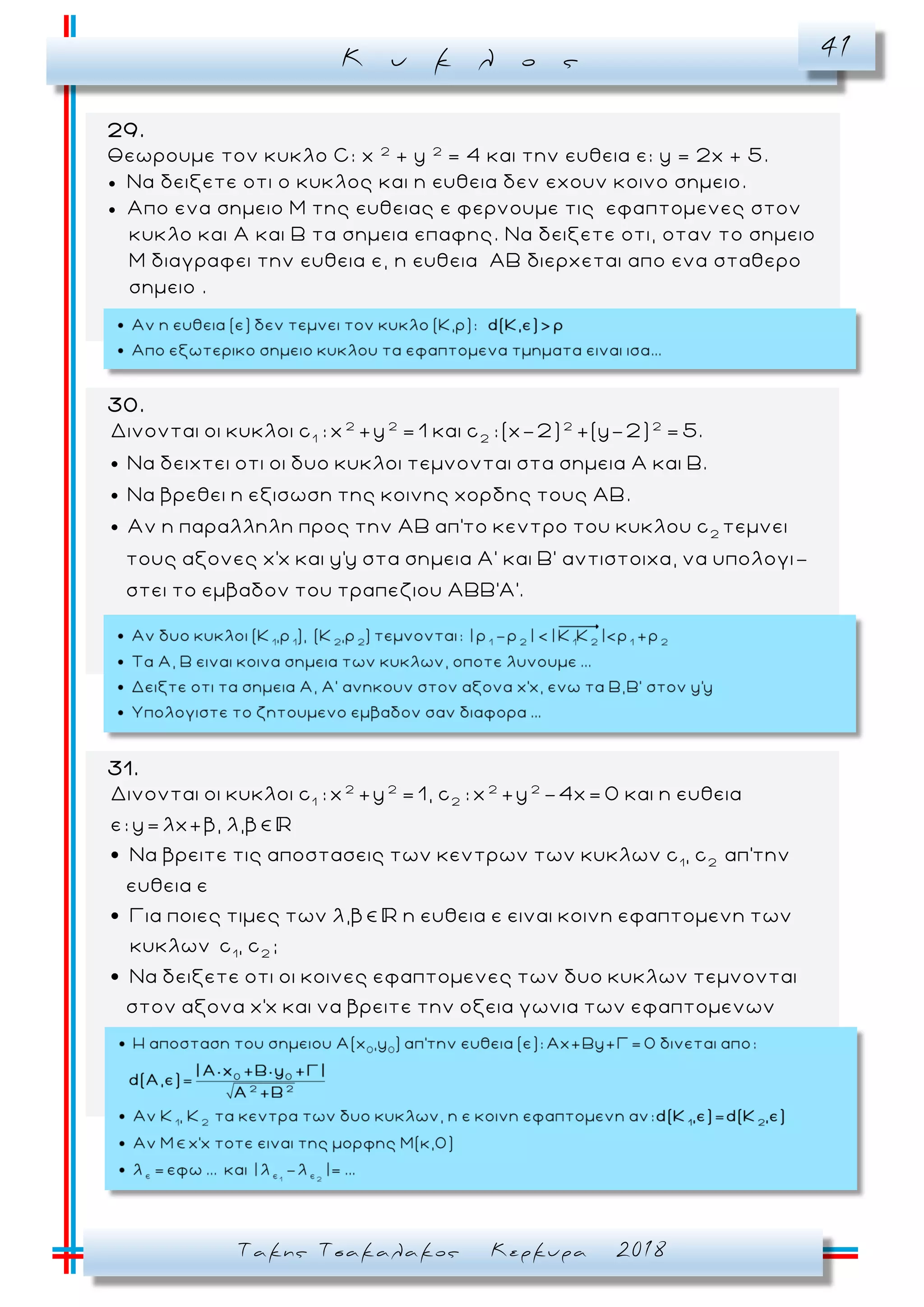 Κ υ κ λ ο ς 41
Τακης Τσακαλακος Κερκυρα 2018
29.
Θεωρουμε τον κυκλο C: x 2
+ y 2
= 4 και την ευθεια ε: y = 2x + 5.
 Να δειξετε οτι ο κυκλος και η ευθεια δεν εχουν κοινο σημειο.
 Απο ενα σημειο Μ της ευθειας ε φερνουμε τις εφαπτομενες στον
κυκλο και Α και Β τα σημεια επαφης. Να δειξετε οτι, οταν το σημειο
Μ διαγραφει την ευθεια ε, η ευθεια ΑΒ διερχεται απο ενα σταθερο
σημειο .
30.
2 2 2 2
1 2
Δινονται οι κυκλοι c : x +y = 1 και c :(x-2) +(y-2) = 5.
Να δειχτει οτι οι δυο κυκλοι τεμνονται στα σημεια Α και Β.
Να βρεθει η εξισωση της κοινης χορδης τους ΑΒ.
Αν 2
η παραλληλη προς την ΑΒ απ'το κεντρο του κυκλου c τεμνει
τους αξονες x'x και y'y στα σημεια Α' και Β' αντιστοιχα, να υπολογι-
στει το εμβαδον του τραπεζιου ΑΒΒ'Α'.
μεγιστη τιμή της συναρτησης h με τύπο
h(x)=
31.
2 2 2 2
1 2
1 2
Δινονται οι κυκλοι c : x +y = 1, c : x +y -4x= 0 και η ευθεια
ε: y= λx+β, λ,β
Να βρειτε τις αποστασεις των κεντρων των κυκλων c , c απ'την
ευθεια ε
Για ποιες τιμες των
1 2
λ,β η ευθεια ε ειναι κοινη εφαπτομενη των
κυκλων c , c ;
Να δειξετε οτι οι κοινες εφαπτομενες των δυο κυκλων τεμνονται
στον αξονα x'x και να βρειτε την οξεια γωνια των εφαπτομενων
 