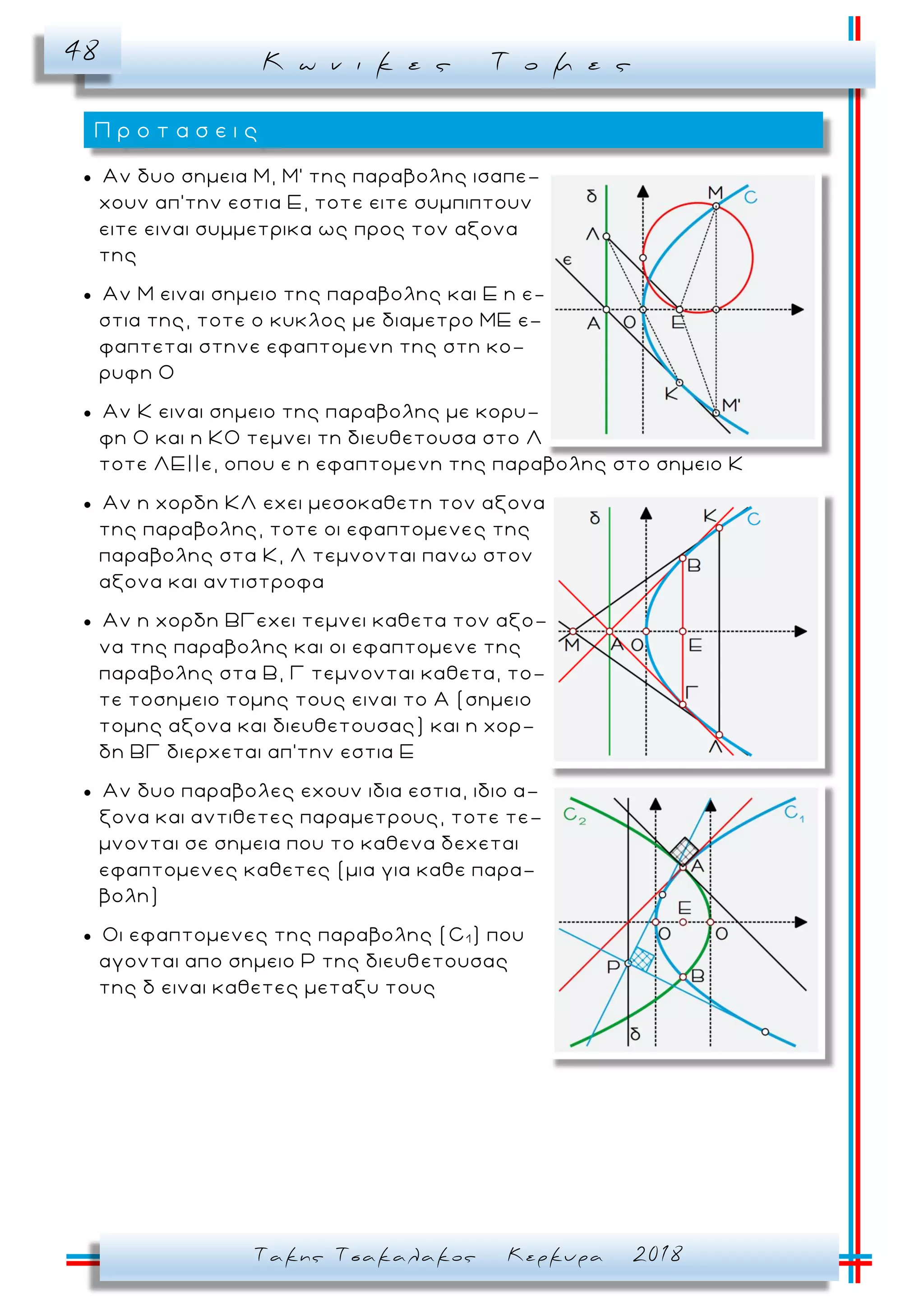 Κ ω ν ι κ ε ς Τ ο μ ε ς48
Τακης Τσακαλακος Κερκυρα 2018
 Αν δυο σημεια Μ, Μ’ της παραβολης ισαπε -
χουν απ’την εστια Ε, τοτε ειτε συμπιπτουν
ειτε ειναι συμμετρικα ως προς τον αξονα
της
 Αν Μ ειναι σημειο της παραβολης και Ε η ε -
στια της, τοτε ο κυκλος με διαμετρο ΜΕ ε-
φαπτεται στηνε εφαπτομενη της στη κο -
ρυφη Ο
 Αν Κ ειναι σημειο της παραβολης με κορυ-
φη Ο και η ΚΟ τεμνει τη διευθετουσα στο Λ
τοτε ΛΕ||ε, οπου ε η εφαπτομενη της παραβολης στο σημειο Κ
 Αν η χορδη ΚΛ εχει μεσοκαθετη τον αξονα
της παραβολης, τοτε οι εφαπτομενες της
παραβολης στα Κ, Λ τεμνονται πανω στον
αξονα και αντιστροφα
 Αν η χορδη ΒΓεχει τεμνει καθετα τον αξο -
να της παραβολης και οι εφαπτομενε της
παραβολης στα Β, Γ τεμνονται καθετα, το -
τε τοσημειο τομης τους ειναι το Α (σημειο
τομης αξονα και διευθετουσας) και η χορ -
δη ΒΓ διερχεται απ’την εστια Ε
 Αν δυο παραβολες εχουν ιδια εστια, ιδιο α -
ξονα και αντιθετες παραμετρους, τοτε τε -
μνονται σε σημεια που το καθενα δεχεται
εφαπτομενες καθετες (μια για καθε παρα -
βολη)
 Οι εφαπτομενες της παραβολης (C1 ) που
αγονται απο σημειο Ρ της διευθ ετουσας
της δ ειναι καθετες μεταξυ τους
Π ρ ο τ α σ ε ι ς
 