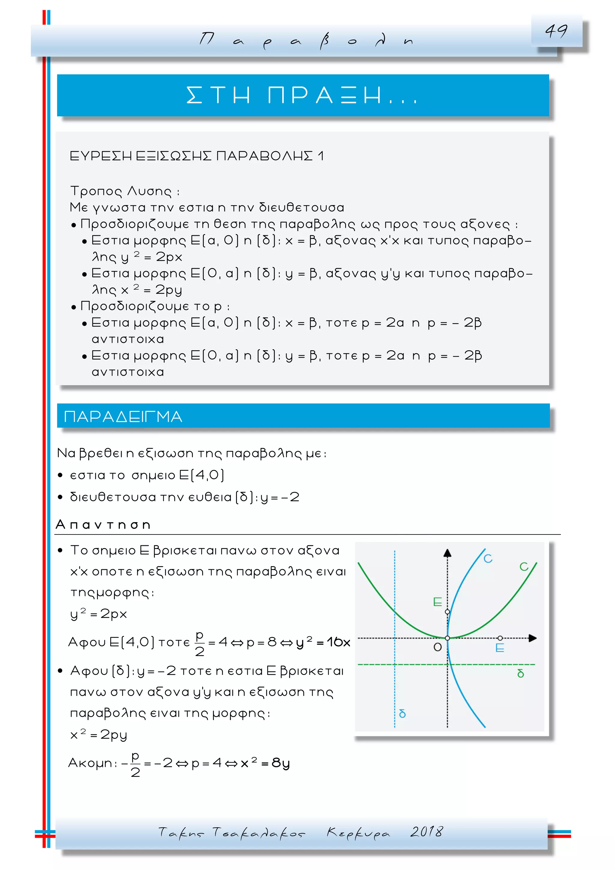 Π α ρ α β ο λ η 49
Τακης Τσακαλακος Κερκυρα 2018
Να βρεθει η εξισωση της παραβολης με:
εστια το σημειο Ε(4,0)
διευθετουσα την ευθεια (δ): y=-2
Α π α ν τ η σ η
ΠΑΡΑΔΕΙΓΜΑ
ΕΥΡΕΣΗ ΕΞΙΣΩΣΗΣ ΠΑΡΑΒΟΛΗΣ 1
Τροπος Λυσης :
Με γνωστα την εστια η την διευθετουσα
● Προσδιοριζουμε τη θεση της παραβολης ως προς τους αξονες :
● Εστια μορφης Ε(α, 0) η (δ): x = β, αξονας x’x και τυπος παραβο-
λης y 2
= 2px
● Εστια μορφης Ε(0, α) η (δ): y = β, αξονας y’y και τυπος παραβο-
λης x 2
= 2py
● Προσδιοριζουμε τo p :
● Εστια μορφης Ε(α, 0) η (δ): x = β, τοτε p = 2α η p = - 2β
αντιστοιχα
● Εστια μορφης Ε(0, α) η (δ): y = β, τοτε p = 2α η p = - 2β
αντιστοιχα
Σ Τ Η Π Ρ Α Ξ Η . . .
2
Το σημειο Ε βρισκεται πανω στον αξονα
x'x οποτε η εξισωση της παραβολης ειναι
τηςμορφης:
y = 2px
p
Αφου Ε(4,0) τοτε = 4 p= 8
2
Αφου (δ): y=-2 τοτε η εσ
2
y = 16x
2
τια Ε βρισκεται
πανω στον αξονα y'y και η εξισωση της
παραβολης ειναι της μορφης:
x = 2py
p
Ακομη: - =-2 p= 4
2
2
x = 8y
 