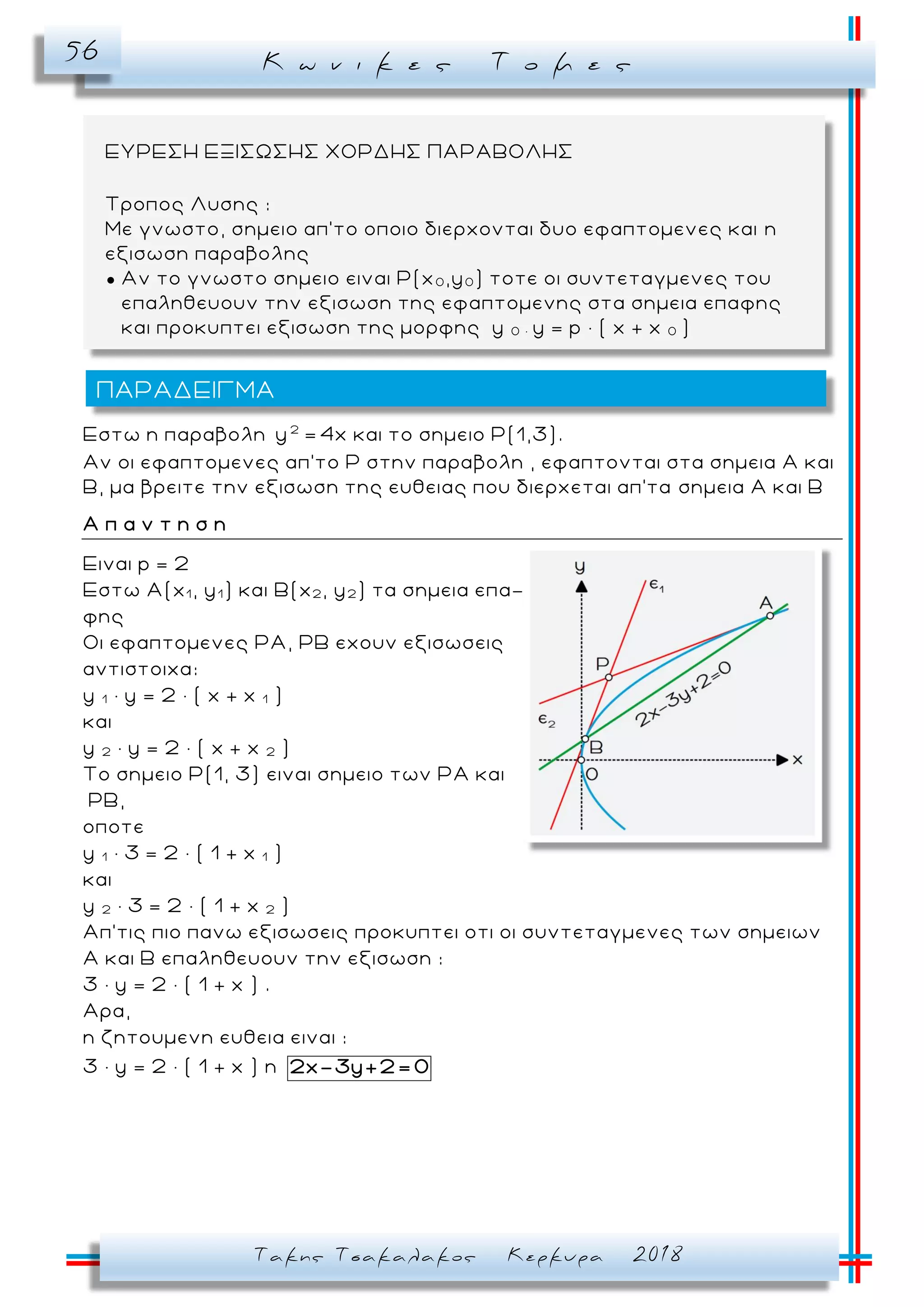 Κ ω ν ι κ ε ς Τ ο μ ε ς56
Τακης Τσακαλακος Κερκυρα 2018
Εστω η παραβολη 2
y = 4x και το σημειο Ρ(1,3).
Αν οι εφαπτομενες απ’το Ρ στην παραβολη , εφαπτονται στα σημεια Α και
Β, μα βρειτε την εξισωση της ευθειας που διερχεται απ’τα σημεια Α και Β
Α π α ν τ η σ η
Ειναι p = 2
Εστω A(x1 , y1 ) και Β(x2 , y2 ) τα σημεια επα-
φης
Οι εφαπτομενες ΡΑ, ΡΒ εχουν εξισωσεις
αντιστοιχα:
y 1 ∙ y = 2 ∙ ( x + x 1 )
και
y 2 ∙ y = 2 ∙ ( x + x 2 )
To σημειο Ρ(1, 3) ειναι σημειο των ΡΑ και
ΡΒ,
οποτε
y 1 ∙ 3 = 2 ∙ ( 1 + x 1 )
και
y 2 ∙ 3 = 2 ∙ ( 1 + x 2 )
Απ’τις πιο πανω εξισωσεις προκυπτει οτι οι συντεταγμενες των σημειων
Α και Β επαληθευουν την εξισωση :
3 ∙ y = 2 ∙ ( 1 + x ) .
Αρα,
η ζητουμενη ευθεια ειναι :
3 ∙ y = 2 ∙ ( 1 + x ) η 2x-3y+2= 0
ΠΑΡΑΔΕΙΓΜΑ
ΕΥΡΕΣΗ ΕΞΙΣΩΣΗΣ ΧΟΡΔΗΣ ΠΑΡΑΒΟΛΗΣ
Τροπος Λυσης :
Με γνωστο, σημειο απ’το οποιο διερχονται δυο εφαπτομενες και η
εξισωση παραβολης
● Αν το γνωστο σημειο ειναι Ρ(x 0 ,y0 ) τοτε οι συντεταγμενες του
επαληθευουν την εξισωση της εφαπτομενης στα σημεια επαφης
και πρoκυπτει εξισωση της μορφης y 0 ∙ y = p ∙ ( x + x 0 )
 