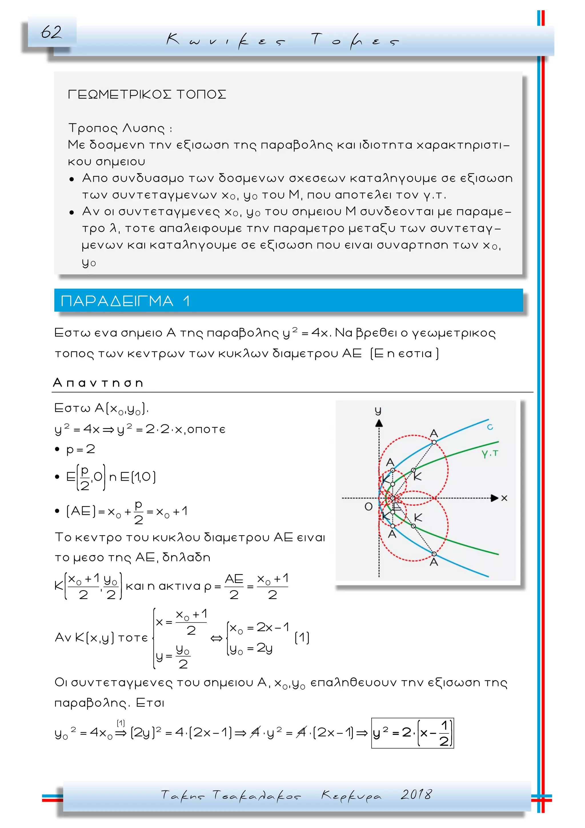 Κ ω ν ι κ ε ς Τ ο μ ε ς62
Τακης Τσακαλακος Κερκυρα 2018
2
Εστω ενα σημειο Α της παραβολης y = 4x. Να βρεθει ο γεωμετρικος
τοπος των κεντρων των κυκλων διαμετρου ΑΕ (Ε η εστια )
Α π α ν τ η σ η
0 0
2 2
0 0
0 0
Εστω Α(x ,y ).
y = 4x y = 2× 2× x,oποτε
p= 2
p
Ε ,0 η Ε(1,0)
2
p
(ΑΕ)= x + = x +1
2
To κεντρο του κυκλου διαμετρου ΑΕ ειναι
το μεσο της ΑΕ, δηλαδη
x +1 y
Κ , και η ακ
2 2
0
0
0
0 0
0 0
(1)
2 2
0 0
x +1
τινα ρ= =
2 2
x +1
x=
x = 2x-12
K(x,y) τοτε (1)
y y = 2y
y=
2
Οι συντεταγμενες του σημειου Α, x ,y επαληθευουν την εξισωση της
παραβολης. Ετσι
y = 4x (2y) = 4×(2x-1)~ 4 2
× y = 4 ×(2x-1) 2 1
y = 2× x-
2
ΠΑΡΑΔΕΙΓΜΑ 1
ΓΕΩΜΕΤΡΙΚΟΣ ΤΟΠΟΣ
Τροπος Λυσης :
Με δοσμενη την εξισωση της παραβολης και ιδιοτητα χαρακτηριστι -
κου σημειου
● Απο συνδυασμο των δοσμενων σχεσεων καταληγουμε σε εξισωση
των συντεταγμενων x0 , y0 του Μ, που αποτελει τον γ.τ.
● Αν οι συντεταγμενες x0 , y0 του σημειου Μ συνδεονται με παραμε-
τρο λ, τοτε απαλειφουμε την παραμετρο μεταξυ των συντεταγ -
μενων και καταληγουμε σε εξισωση που ειναι συναρτηση των x 0 ,
y0
 