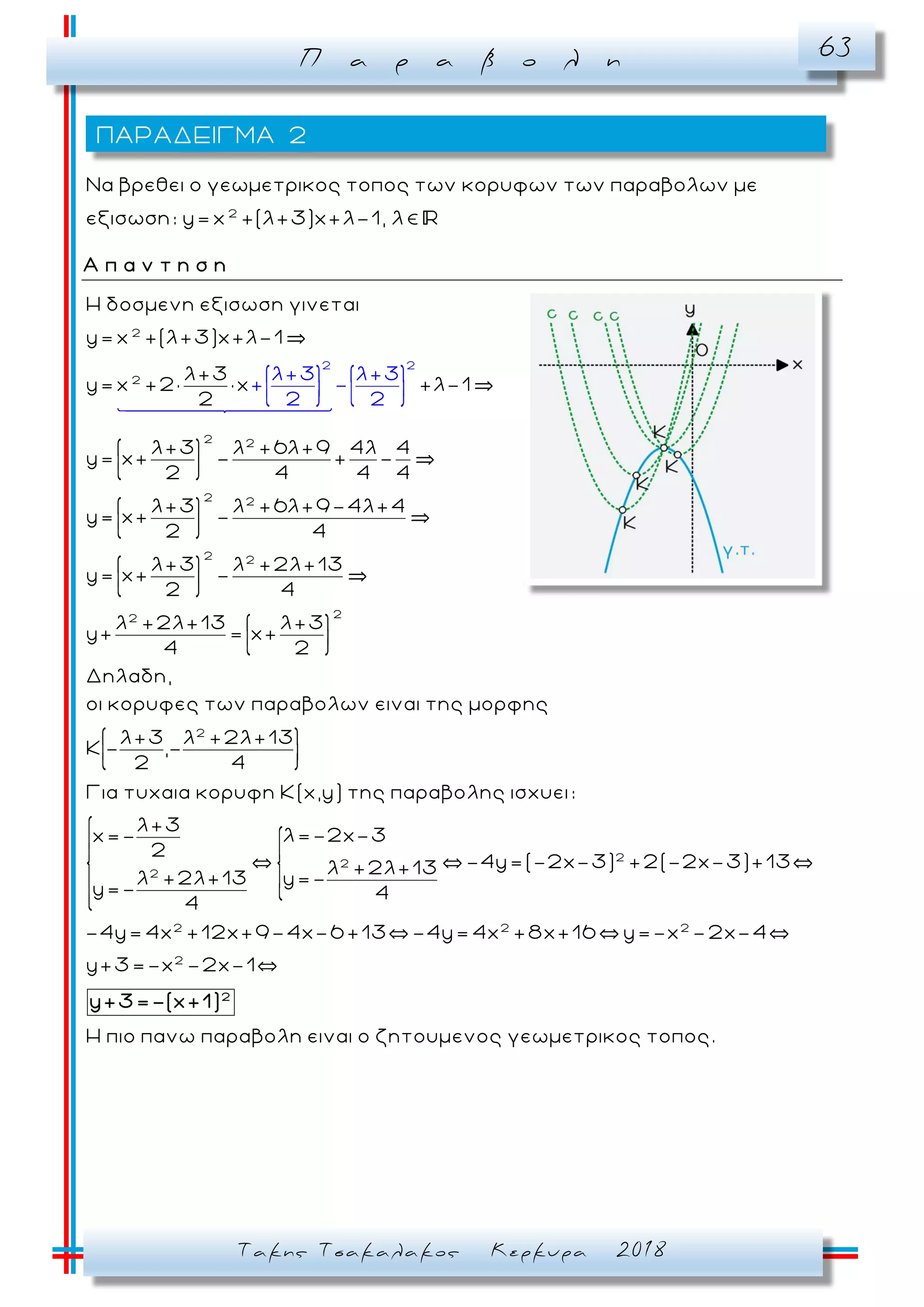 Π α ρ α β ο λ η 63
Τακης Τσακαλακος Κερκυρα 2018
2
Να βρεθει ο γεωμετρικος τοπος των κορυφων των παραβολων με
εξισωση: y= x +(λ+3)x+λ-1, λ
Α π α ν τ η σ η
2
2
2
2 2
2
2 2
2 2
Η δοσμενη εξισωση γινεται
y= x +(λ+3)x+λ-1
λ+3
y= x +2× × x +λ-1
2
λ+3 λ +6λ+9 4λ 4
y= x+ - + -
2 4 4 4
λ+3 λ +6λ+9-4λ+4
y= x+ -
2 4
λ+3 λ +2λ+13
y= x+ -
2 4
y+
λ+3 λ+3
+ -
2 2
22
λ +2λ+13 λ+3
= x+
4 2
Δηλαδη,
2
2
2
2
οι κορυφες των παραβολων ειναι της μορφης
λ+3 λ +2λ+13
Κ - ,-
2 4
Για τυχαια κορυφη Κ(x,y) της παραβολης ισχυει:
λ+3
λ=-2x-3x=-
2
-4y=(-2x-3) +2(-2x-3λ +2λ+13
λ +2λ+13 y=-
y=- 4
4
2 2 2
2
)+13
-4y= 4x +12x+9-4x-6 +13 -4y= 4x +8x+16 y=-x -2x-4
y+3=-x -2x-1
H πιο πανω παραβολη ειναι ο ζητουμενος γεωμετρικος τοπος.
2
y+3=-(x+1)
ΠΑΡΑΔΕΙΓΜΑ 2
 