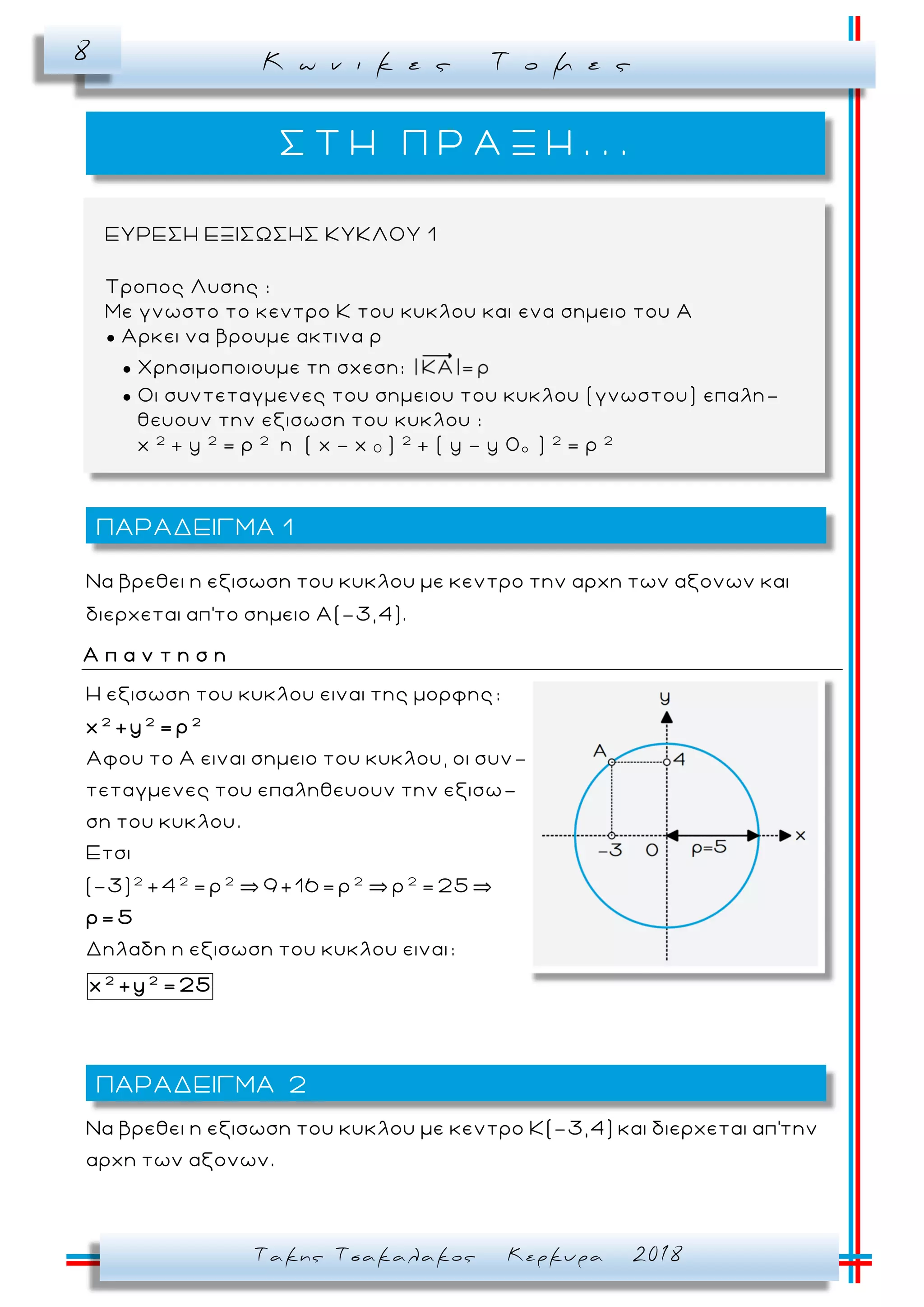 Κ ω ν ι κ ε ς Τ ο μ ε ς8
Τακης Τσακαλακος Κερκυρα 2018
Να βρεθει η εξισωση του κυκλου με κεντρο την αρχη των αξονων και
διερχεται απ'το σημειο Α(-3,4).
Α π α ν τ η σ η
Να βρεθει η εξισωση του κυκλου με κεντρο Κ(-3,4) και διερχεται απ'την
αρχη των αξονων.
ΠΑΡΑΔΕΙΓΜΑ 1
ΕΥΡΕΣΗ ΕΞΙΣΩΣΗΣ ΚΥΚΛΟΥ 1
Τροπος Λυσης :
Με γνωστο το κεντρο Κ του κυκλου και ενα σημειο του Α
● Αρκει να βρουμε ακτινα ρ
● Χρησιμοποιουμε τη σχεση:
● Οι συντεταγμενες του σημειου του κυκλου (γνωστου) επαλη -
θευουν την εξισωση του κυκλου :
x 2
+ y 2
= ρ 2
η ( x - x 0 ) 2
+ ( y - y 0o ) 2
= ρ 2
Σ Τ Η Π Ρ Α Ξ Η . . .
2 2 2 2 2
Η εξισωση του κυκλου ειναι της μορφης:
Αφου το Α ειναι σημειο του κυκλου, οι συν-
τεταγμενες του επαληθευουν την εξισω-
ση του κυκλου.
Ετσι
(-3) +4 = ρ 9 +16 = ρ ρ = 25
2 2 2
x +y = ρ
ρ=
Δηλαδη η εξισωση του κυκλου ειναι:
2 2
5
x +y = 25
ΠΑΡΑΔΕΙΓΜΑ 2
 