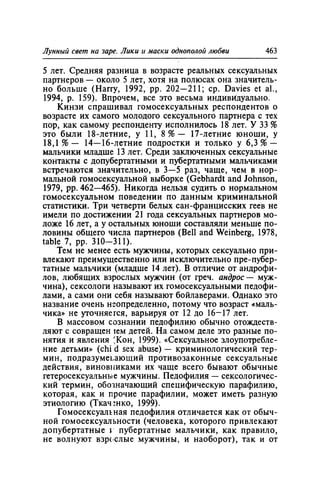 Игорь Кон. Лики и маски однополой любви: лунный свет на заре