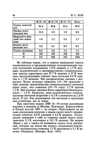 Игорь Кон. Лики и маски однополой любви: лунный свет на заре