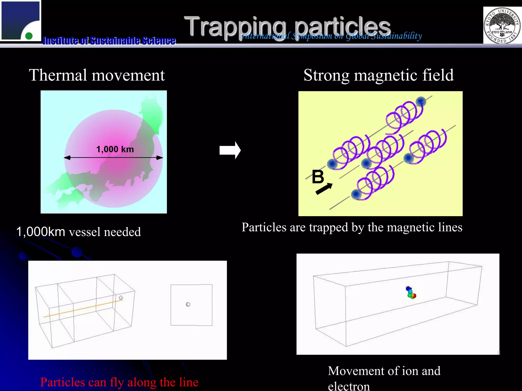 Institute of Sustainable Science
                                       Trapping particles
                                           International Symposium on Global Sustainability



  Thermal movement                                         Strong magnetic field




1,000km vessel needed                       Particles are trapped by the magnetic lines




                                                                  Movement of ion and
    Particles can fly along the line                              electron
 