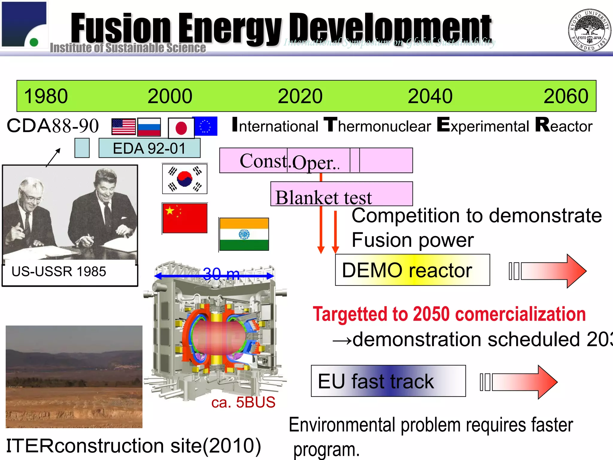 Fusion Energy Development
    Institute of Sustainable Science
                                                                 International Symposium on Global Sustainability



 1980                  2000                                      2020           2040              2060
ＣＤＡ88-90                                                International Thermonuclear Experimental Reactor
                                          ★
                                      ★       ★
                                  ★               ★
                                  ★
                                                  ★
                                  ★
                                                  ★
                                      ★★ ★




                EDA 92-01
                                                         Const.Oper..
                                                               .

                                                             Blanket test
                                                                      Competition to demonstrate
                                                                      Fusion power
US-USSR 1985                          30 m                           DEMO reactor

                                                                       Targetted to 2050 comercialization
                                                                         →demonstration scheduled 203

                                                                        EU fast track
                                                      ca. 5BUS
                                                                  Environmental problem requires faster
ＩＴＥＲconstruction site(2010)                                       program.
 