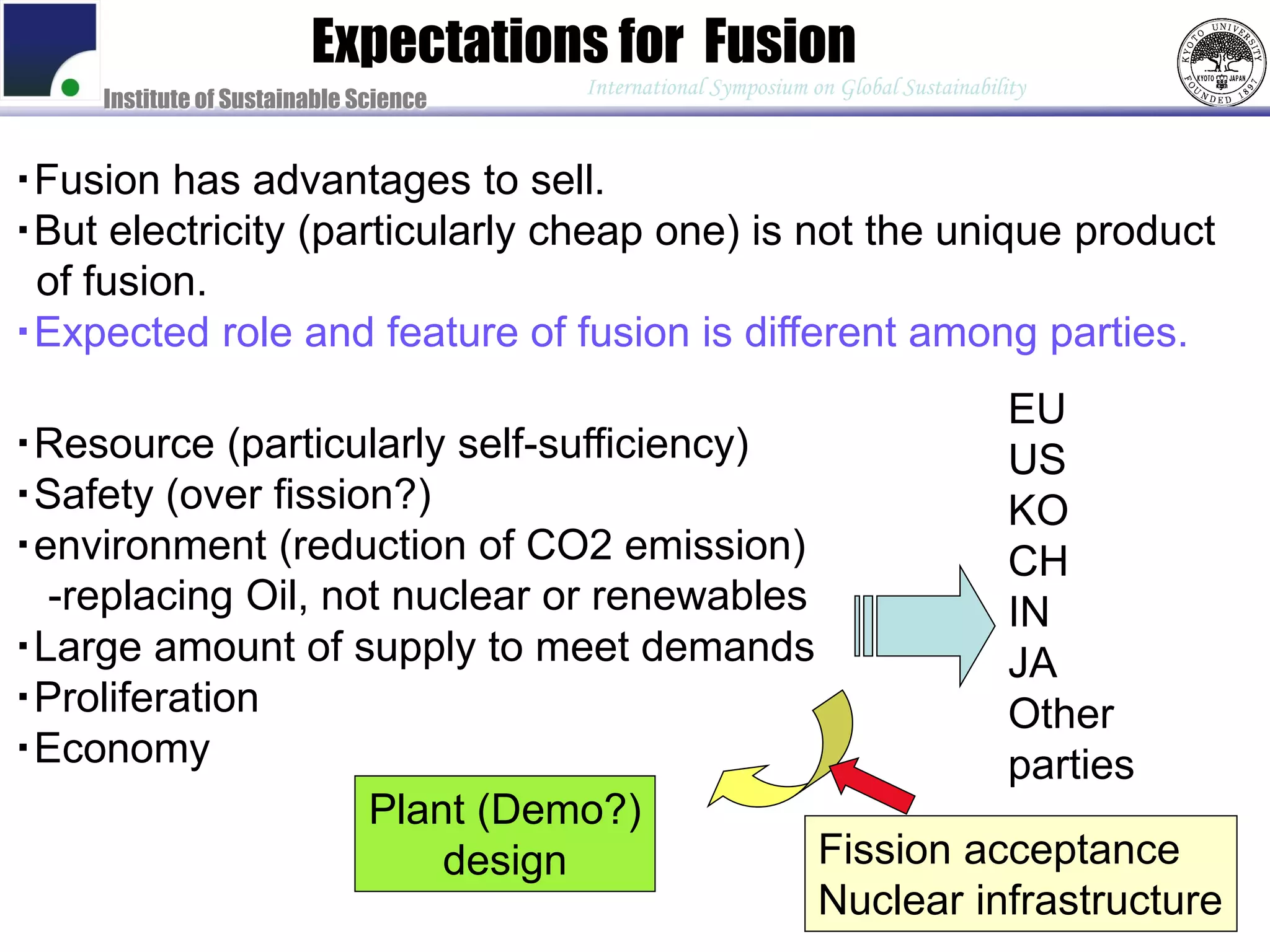 Expectations for Fusion
                                        International Symposium on Global Sustainability
     Institute of Sustainable Science


・Fusion has advantages to sell.
・But electricity (particularly cheap one) is not the unique product
 of fusion.
・Expected role and feature of fusion is different among parties.
                                                                                      EU
・Resource (particularly self-sufficiency)                                             US
・Safety (over fission?)                                                               KO
・environment (reduction of CO2 emission)                                              CH
  -replacing Oil, not nuclear or renewables                                           IN
・Large amount of supply to meet demands                                               JA
・Proliferation                                                                        Other
・Economy                                                                              parties
                    Plant (Demo?)
                        design              Fission acceptance
                                            Nuclear infrastructure
 