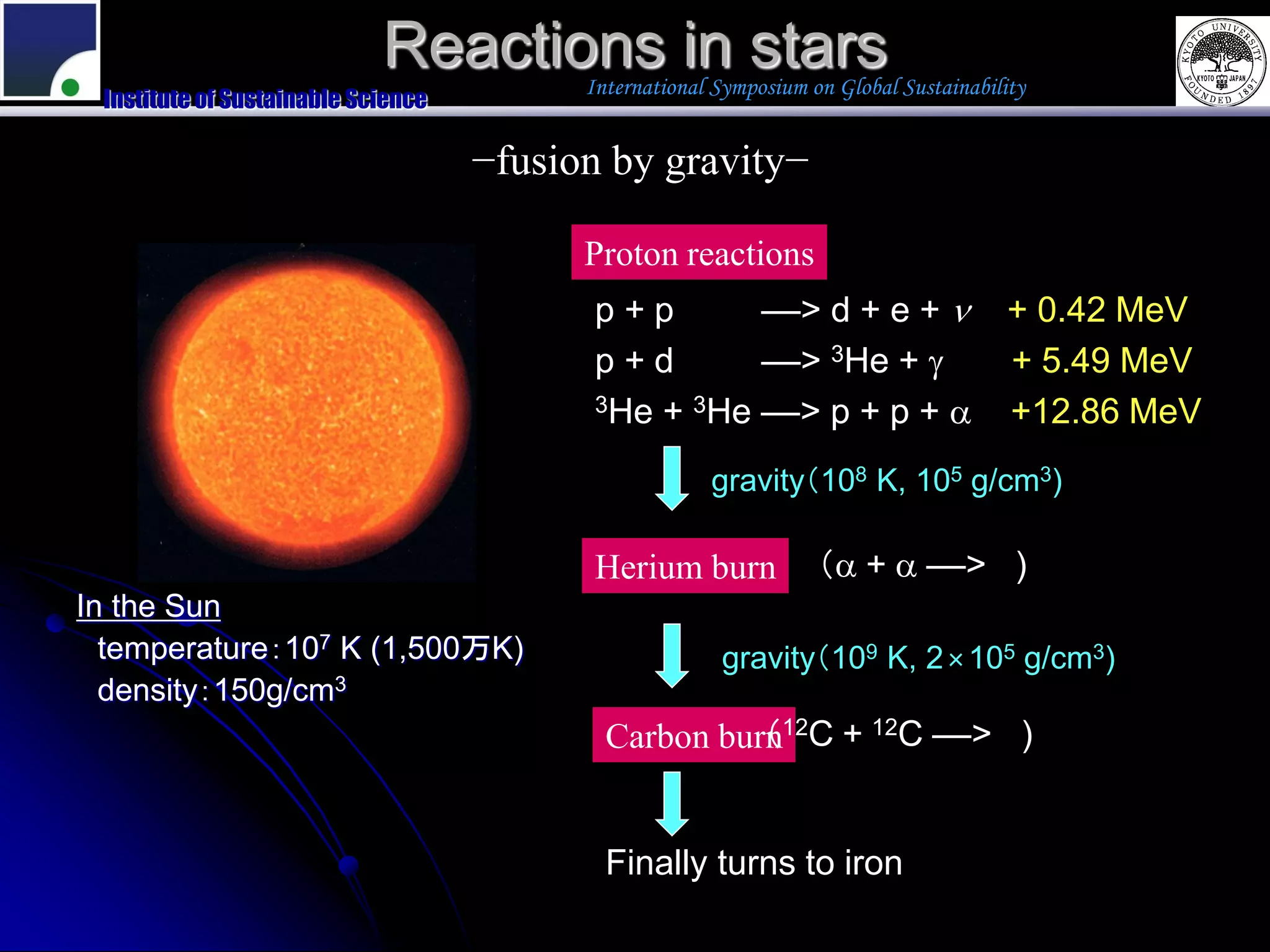 Reactions in stars
                                          International Symposium on Global Sustainability
 Institute of Sustainable Science

                                    −fusion by gravity−

                                          Proton reactions
                                           p+p       ––> d + e + n + 0.42 MeV
                                           p+d       ––> 3He + g   + 5.49 MeV
                                           3He + 3He ––> p + p + a +12.86 MeV
                                                       gravity（108 K, 105 g/cm3)

                                           Herium burn             （a + a ––> )
In the Sun
  temperature：107 K (1,500万K)                           gravity（109 K, 2×105 g/cm3)
  density：150g/cm3
                                            Carbon burn12C + 12C ––> )
                                                      （


                                            Finally turns to iron
 