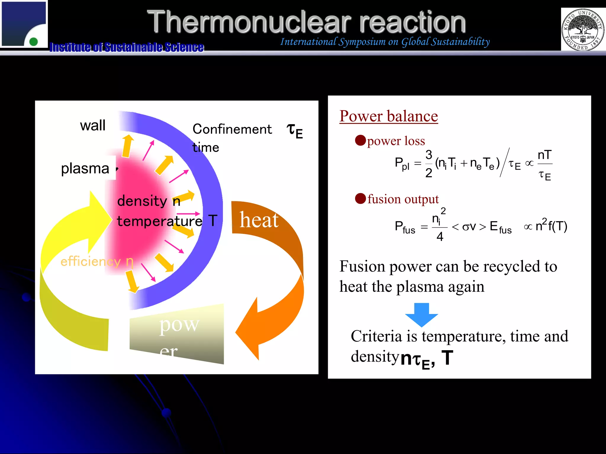 Thermonuclear reaction International Symposium on Global Sustainability
Institute of Sustainable Science




                                                        Power balance
      wall                   Confinement    E
                                                            ●power loss
                             time                                            3                        nT
                                                                     Ppl      (ni Ti  ne Te )  E 
  plasma                                                                     2                        E

             density n                                      ●fusion output
                                   heat
                                                                                2
             temperature T                                         Pfus
                                                                             n
                                                                             i  v  E fus  n2 f(T)
                                                                              4
  efficiency η                                          Fusion power can be recycled to
                                                        heat the plasma again
                                                        


                      pow                                  Criteria is temperature, time and
                      er                                   densitynE, T
 