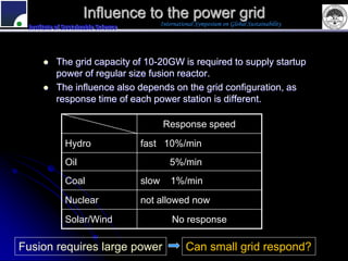 Influence to the power grid
                                           International Symposium on Global Sustainability
 Institute of Sustainable Science




          The grid capacity of 10-20GW is required to supply startup
           power of regular size fusion reactor.
          The influence also depends on the grid configuration, as
           response time of each power station is different.

                                            Response speed
              Hydro                 fast 10%/min
              Oil                             5%/min
              Coal                  slow       1%/min
              Nuclear               not allowed now
              Solar/Wind                       No response

Fusion requires large power                          Can small grid respond?
 