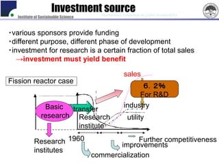 Investment source International Symposium on Global Sustainability
   Institute of Sustainable Science


・various sponsors provide funding
・different purpose, different phase of development
・investment for research is a certain fraction of total sales
   →investment must yield benefit

                                                      sales
Fission reactor case
                                                            ６．２％
                                                           For R&D
                 Basic transfer                       industry
                research Research                       utility
                         institute

            Research 1960                           Further competitiveness
                                              improvements
            institutes
                                      commercialization
 