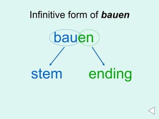 Infinitive form of  bauen bau en stem ending 