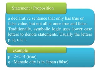 Statement / Proposition 
a declarative sentence that only has true or 
false value, but not all at once true and false. 
Traditionally, symbolic logic uses lower case 
letters to denote statements. Usually the letters 
p, q, r, s, t. 
example 
p : 2+2=4 (true) 
q : Manado city is in Japan (false) 
 