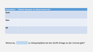 Konjunktion Welche Beispiele von Sätzen kennst du?
Auch
Dass
Ob
Weisst du, es Veloparkplätze bei der Zürifit Anlage an der Limmat gibt?
 