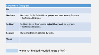 Konjunktion Beispiele
Bis
Nachdem Nachdem du dir deine Hände gewaschen hast, kannst du essen.
= Perfekt und Präsens.
Seitdem Seitdem sie ein Smartphone gekauft hat, lernt sie sehr gut.
= Perfekt und Präsens.
Solange Du kannst bleiben, solange du willst.
Wenn
wann hat Freibad Heuried heute offen?
 