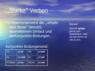 ,,Starke’’ VerbenFürdieseVerbenwird die ,,simple past tense’’ benutzt, abermiteinem Umlaut und derKonjunktiv-Endungen. Konjunktiv-Endungensind:	     Beispiel:Hannah ginge gerne zum Stammtisch, aber sie hat immer so viel zu tun.