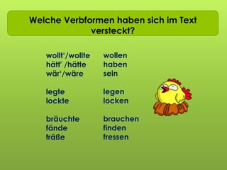 Ich wollt ich wär…Welche Verbformen haben sich im Text
versteckt?
wollen
haben
sein
legen
locken
brauchen
finden
fressen
wollt‘/wollte
hätt' /hätte
wär‘/wäre
legte
lockte
bräuchte
fände
fräße
 