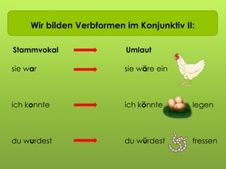 Wir bilden Verbformen im Konjunktiv II:
sie war sie wäre ein
ich konnte ich könnte legen
du wurdest du würdest fressen
Stammvokal Umlaut
 