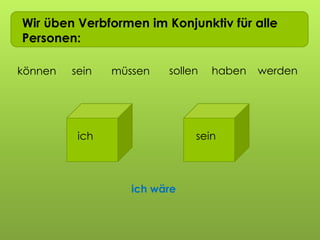 Wir üben Verbformen im Konjunktiv für alle
Personen:
ich sein
ich wäre
können müssensein sollen haben werden
 
