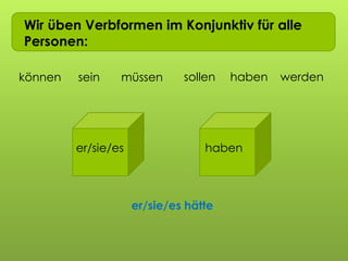 Wir üben Verbformen im Konjunktiv für alle
Personen:
er/sie/es haben
er/sie/es hätte
können müssensein sollen haben werden
 