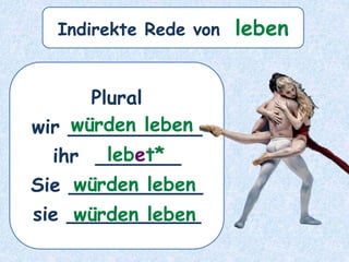 Plural
wir ___________
ihr _______
Sie ___________
sie ___________
würden leben
lebet*
Indirekte Rede von leben
würden leben
würden leben
 