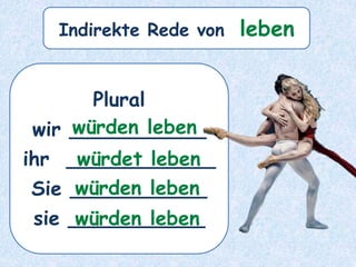 Plural
wir ___________
ihr ____________
Sie ___________
sie ___________
würden leben
würdet leben
Indirekte Rede von leben
würden leben
würden leben
 