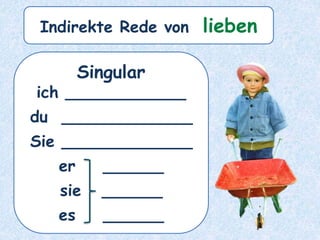 Singular
ich ____________
du _____________
Sie _____________
er ______
sie ______
es ______
Indirekte Rede von lieben
 