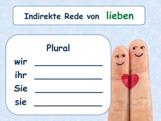 Plural
wir ____________
ihr ____________
Sie ____________
sie ____________
Indirekte Rede von lieben
 