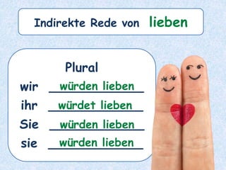 Plural
wir ____________
ihr ____________
Sie ____________
sie ____________
Indirekte Rede von lieben
würden lieben
würdet lieben
würden lieben
würden lieben
 
