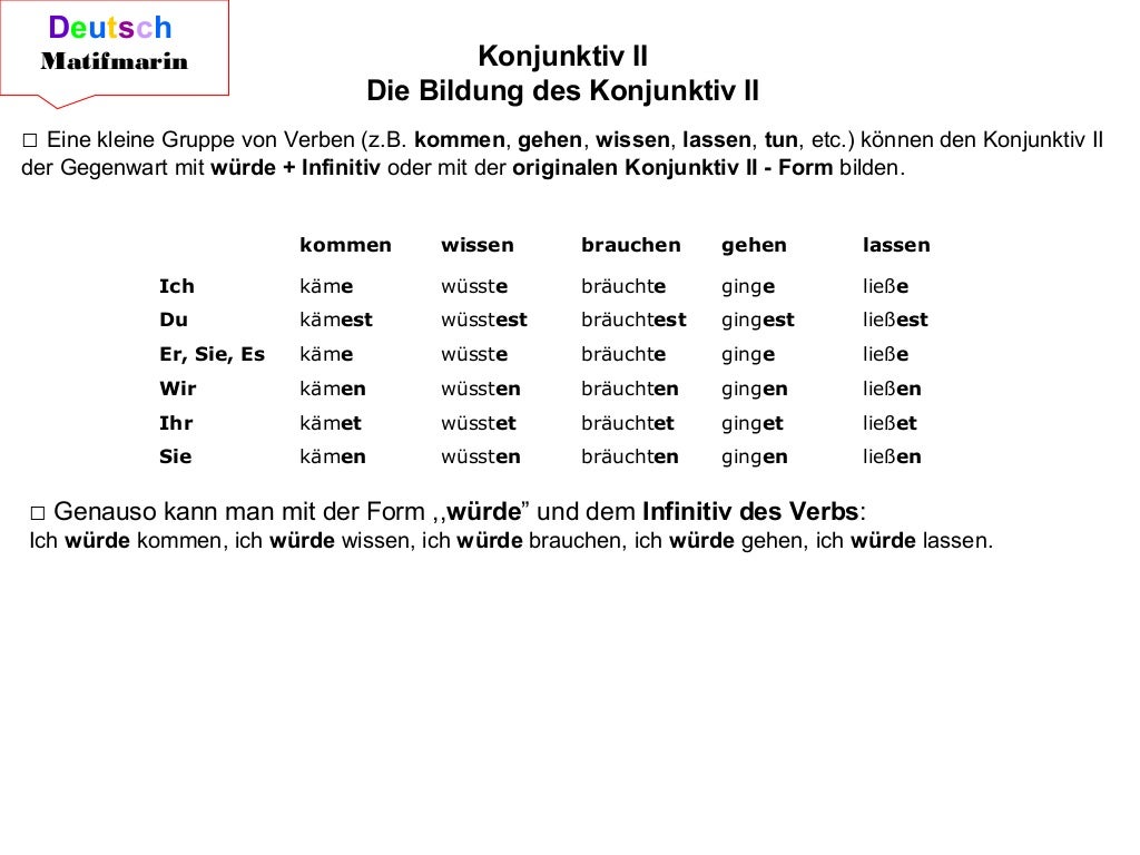 Konjunktiv II Einführung