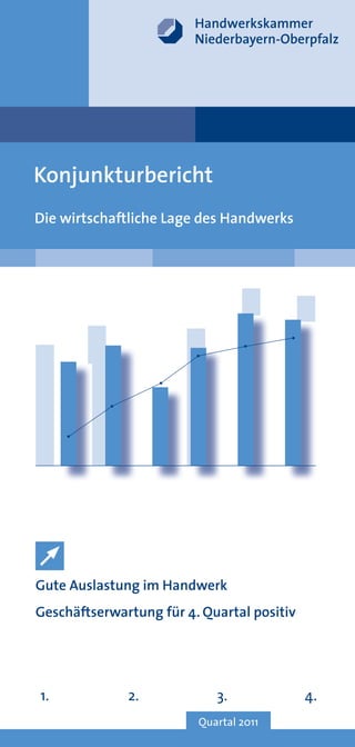 Konjunkturbericht
Die wirtschaftliche Lage des Handwerks




Gute Auslastung im Handwerk
Geschäftserwartung für 4. Quartal positiv




1.            2.            3.              4.
                         Quartal 2011
 