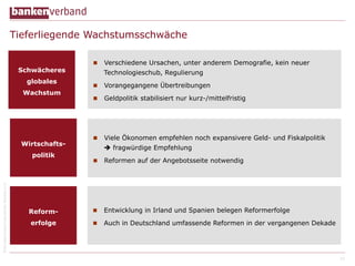 ©BundesverbanddeutscherBankene.V.
Tieferliegende Wachstumsschwäche
n  Verschiedene Ursachen, unter anderem Demografie, kein neuer
Technologieschub, Regulierung
n  Vorangegangene Übertreibungen
n  Geldpolitik stabilisiert nur kurz-/mittelfristig
Reform-
erfolge
n  Entwicklung in Irland und Spanien belegen Reformerfolge
n  Auch in Deutschland umfassende Reformen in der vergangenen Dekade
11
Wirtschafts-
politik
n  Viele Ökonomen empfehlen noch expansivere Geld- und Fiskalpolitik
è fragwürdige Empfehlung
n  Reformen auf der Angebotsseite notwendig
Schwächeres
globales
Wachstum
 