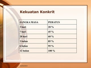 Konkrit | PDF