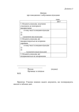 Додаток 3
Довідка
про поводження з побутовими відходами
тонн
2017
1. Кількість відходів, залучених
учасником до повторного
використання
в тому числі за видами відходів:
1)
2)
… (зазначити вид відходів)
2. Кількість відходів, які
використовуються як вторинна
сировина
в тому числі за видами відходів:
1)
2)
… (зазначити види відходів)
3. Кількість відходів, які
відправляються на захоронення
_______________________________
__________________________
Посада (підпис)
Прізвище та ініціали
М.П.
Примітка: Учасник повинен надати документи, що підтверджують
внесені в таблицю дані.
 