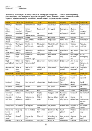 gurke-…………..niem.
castravete- ………..rumuński
Na ostatniej stronie wpisz do pustych miejsc w tabeli języki europejskie, z kt...