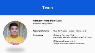 Team
Founder & Programmer
Vannavy Vicheanak (Den)
Accomplishments
Educations
Over 20 Projects – (Local / International)
IT...