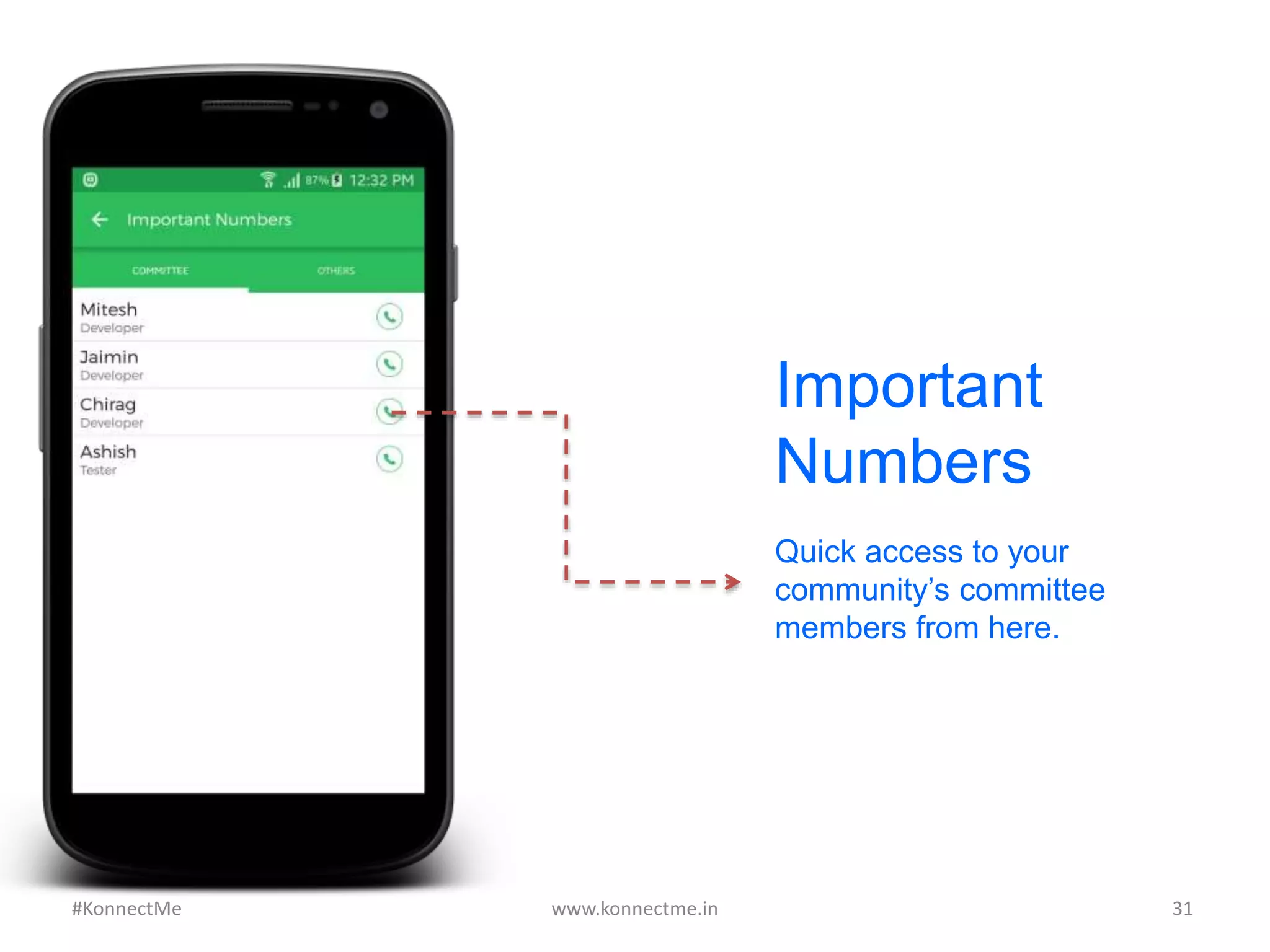 Quick access to your
community’s committee
members from here.
Important
Numbers
www.konnectme.in	
   31	
  #KonnectMe	
  
 