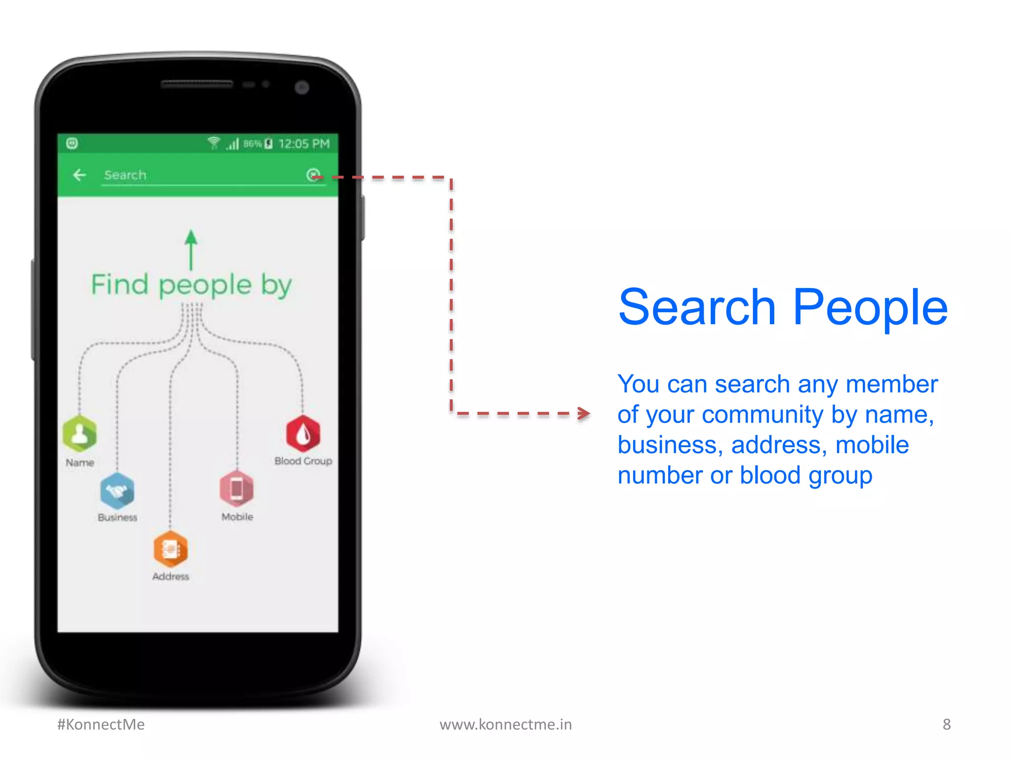 Search People
You can search any member
of your community by name,
business, address, mobile
number or blood group
www.konnectme.in	
   8	
  #KonnectMe	
  
 