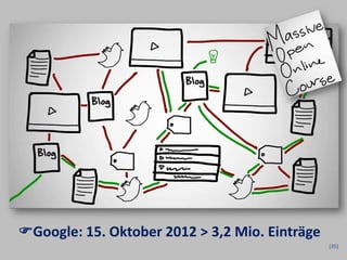 Google: 15. Oktober 2012 > 3,2 Mio. Einträge
                                                (35)
 