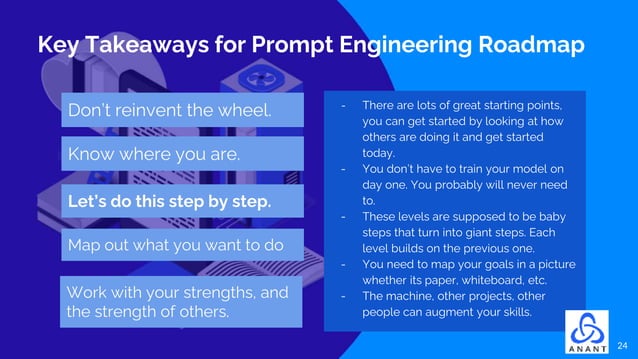 Episode 2: The LLM / GPT / AI Prompt / Data Engineer Roadmap | PPT
