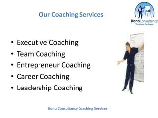 Our Coaching Services



•   Executive Coaching
•   Team Coaching
•   Entrepreneur Coaching
•   Career Coaching
•   Leadership Coaching

             Kono Consultancy Coaching Services
 