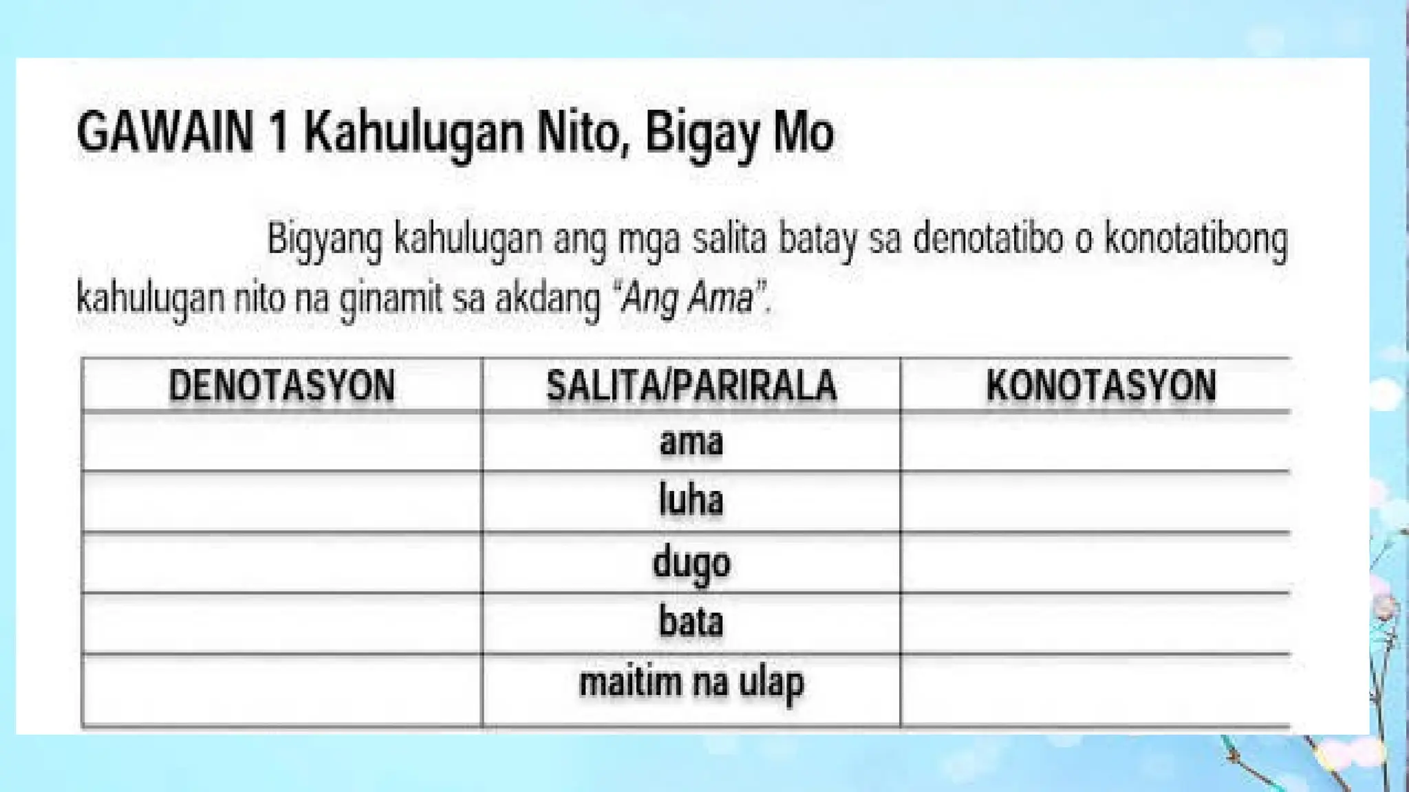 konotasyon at denotasyon IV. ng mga salita sa filipinopptx | PPTX
