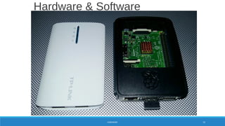 HARDWARE 12
Hardware & Software
 