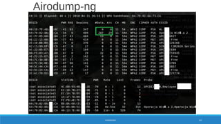 Airodump-ng
HANDSHAKE 63
 